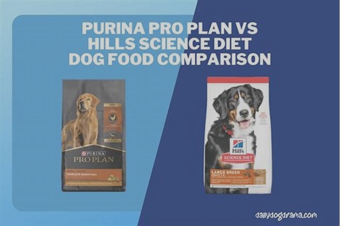 Is Hill s Science better than Purina Pro Plan