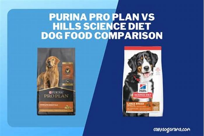 Is Hills better than Purina