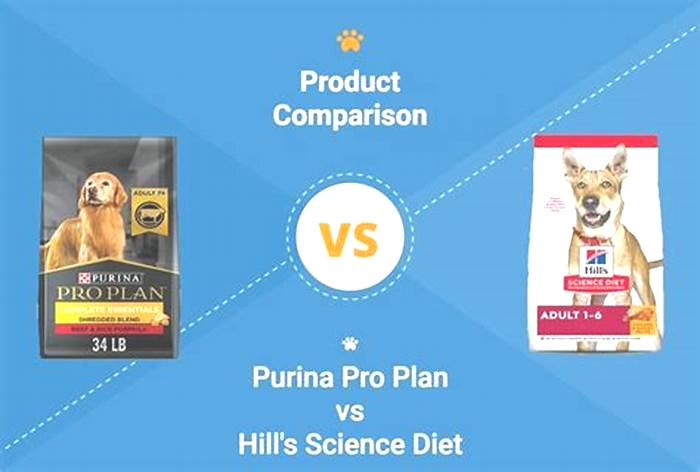 Is Purina better than Hills