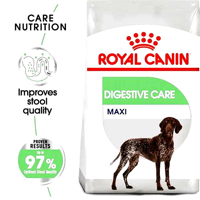 Is Royal Canin hard to digest