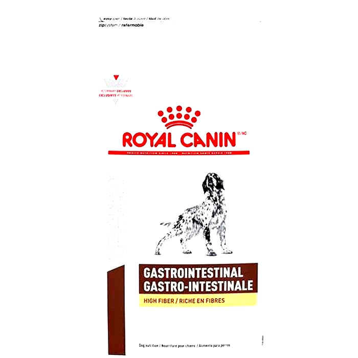 Is Royal Canin high in fiber?