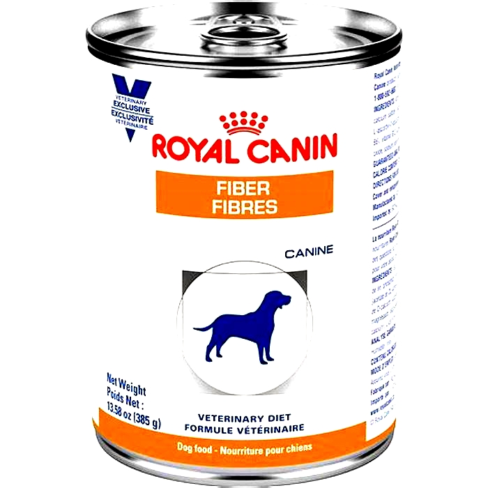 Is Royal Canin high in fibre?