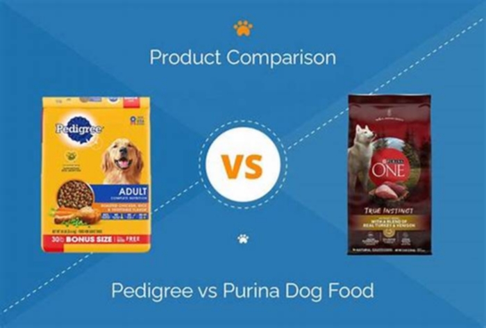 Is pedigree or Purina better